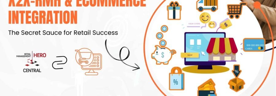Maximizing Efficiency with x2x-RMH & eCommerce Integration: The Secret Sauce for Retail Success