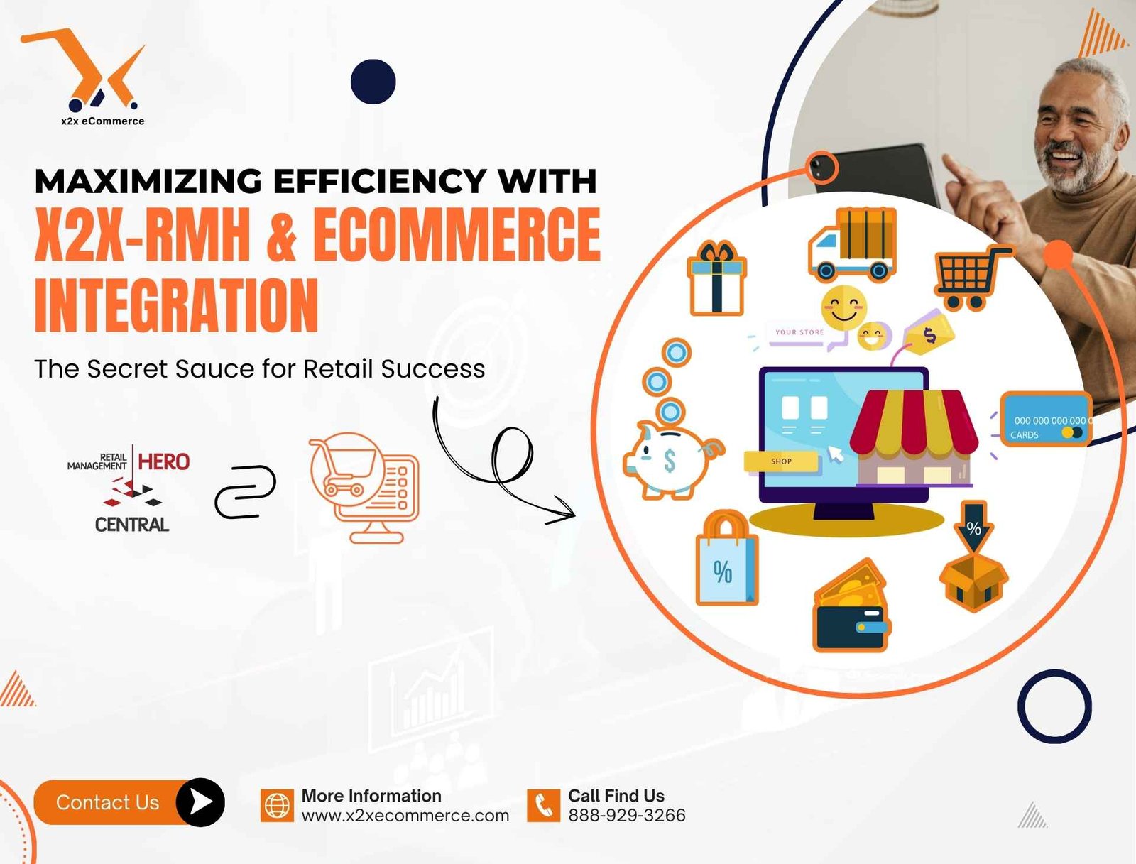 Maximizing Efficiency with x2x-RMH & eCommerce Integration: The Secret Sauce for Retail Success