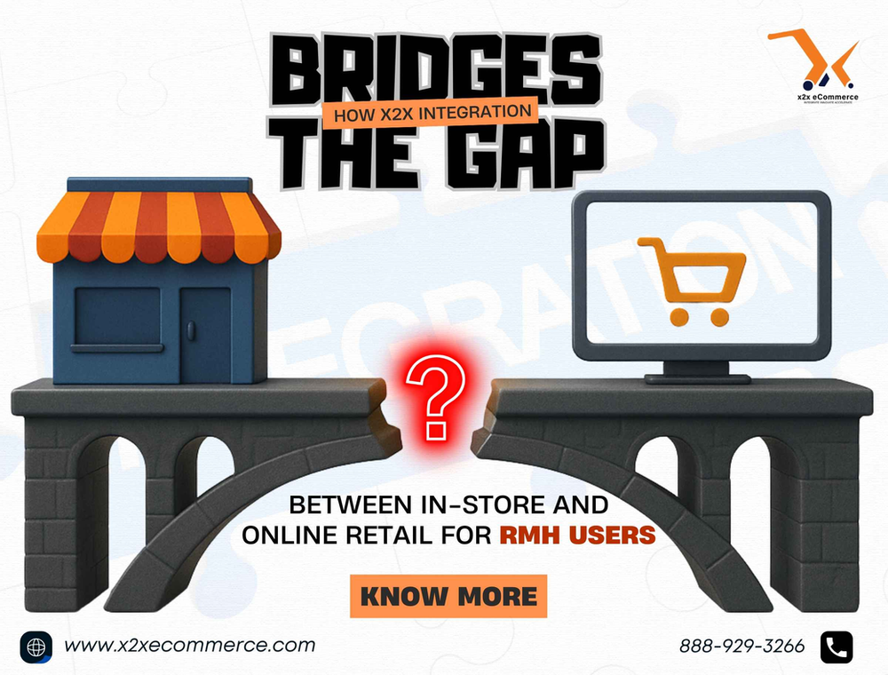 How x2x Integration Bridges the Gap Between In-Store and Online Retail for RMH Users
