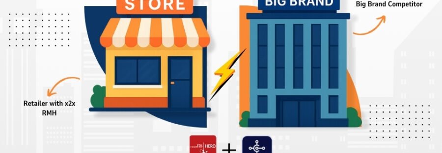 How Small Retailers Compete with Big Players Using x2x RMH and Business Central Integration