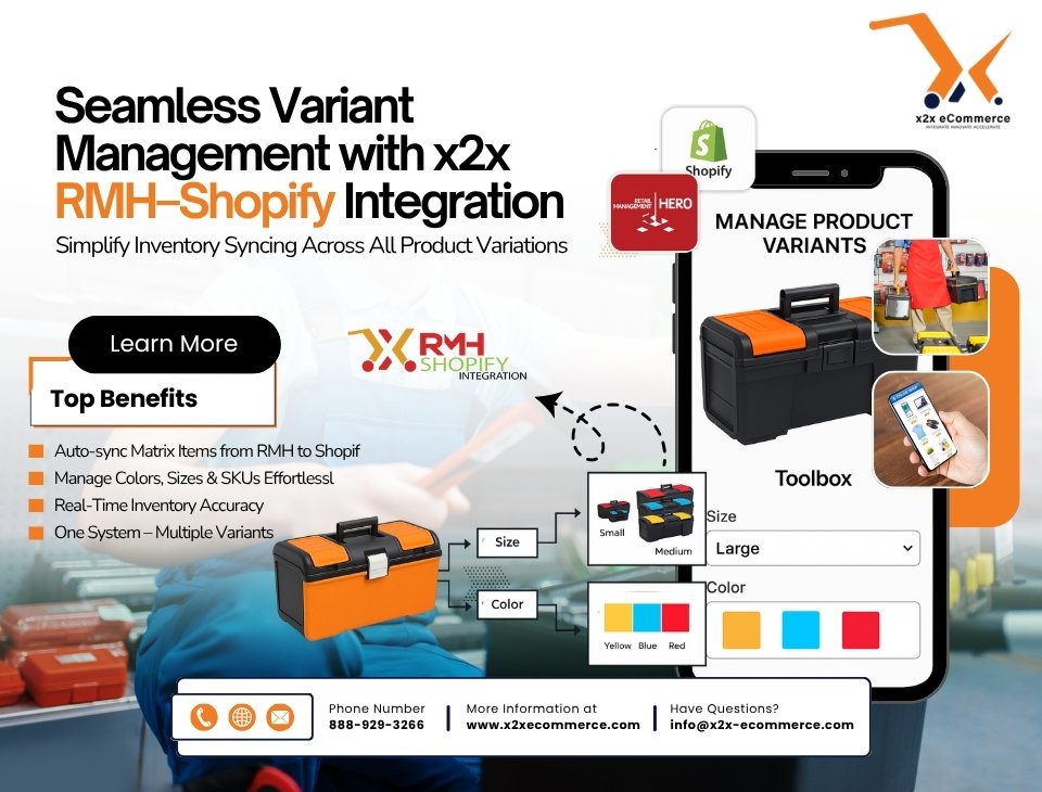 How to Manage Product Variants and Attributes in x2x RMH–Shopify Integration  (2)