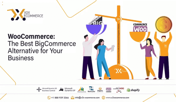 WooCommerce- The Best BigCommerce Alternative for Your Business