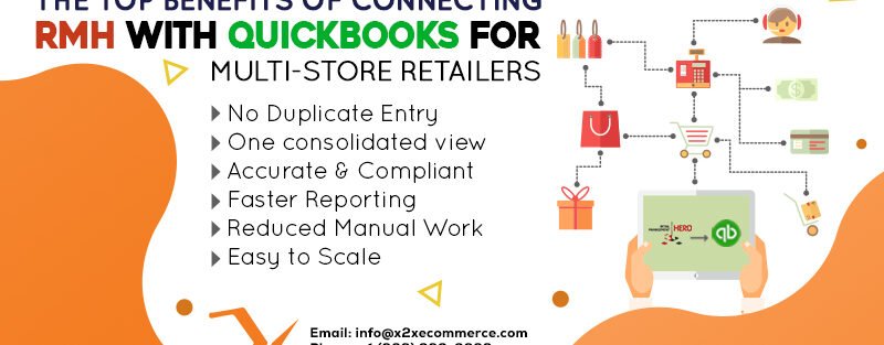 How x2x RMH–QuickBooks Saves Time and Reduces Errors for Retailers