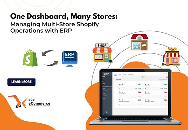 One Dashboard, Many Stores: Managing Multi-Store Shopify Operations with ERP