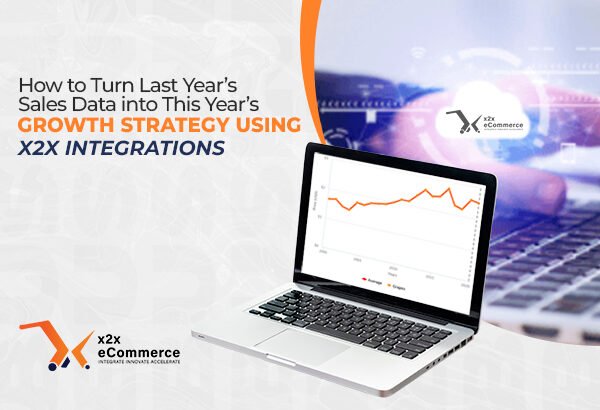 image (58) How to Turn Last Year’s Sales Data into This Year’s Growth Strategy Using x2x Integrations