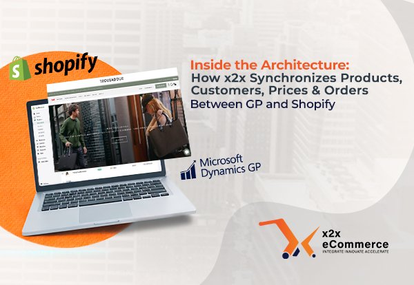 Inside the Architecture: How x2x Synchronizes Products, Customers, Prices & Orders Between GP and Shopify