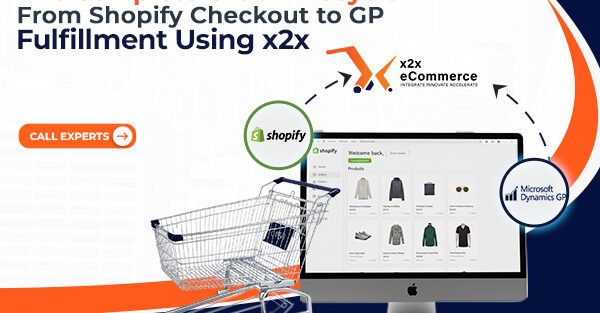 What Happens to a Shopify Order After Checkout?