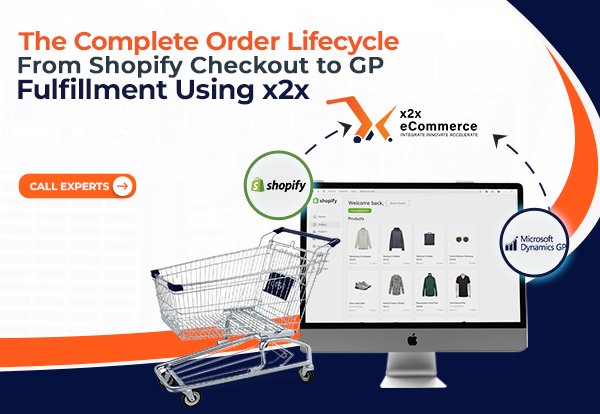 What Happens to a Shopify Order After Checkout?